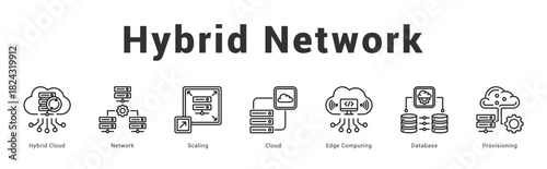 Hybrid Network Modern and clean web banner illustration featuring thematic icons for visual communication