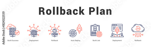 Rollback Plan   Modern and clean web banner illustration featuring thematic icons for visual communication