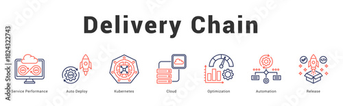 Delivery Chain   Modern and clean web banner illustration featuring thematic icons for visual communication