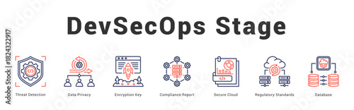 DevSecOps Stage   Modern and clean web banner illustration featuring thematic icons for visual communication