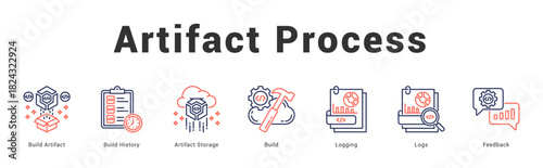 Artifact Process Modern and clean web banner illustration featuring thematic icons for visual communication