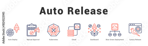 Auto Release   Modern and clean web banner illustration featuring thematic icons for visual communication