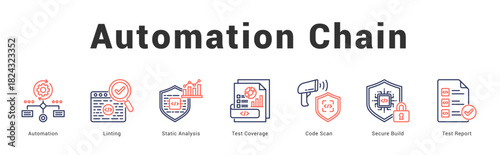 Automation Chain Modern and clean web banner illustration featuring thematic icons for visual communication