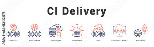 CI Delivery   Modern and clean web banner illustration featuring thematic icons for visual communication