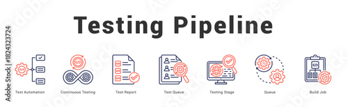 Testing Pipeline   Modern and clean web banner illustration featuring thematic icons for visual communication