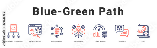 Blue-Green Path   Modern and clean web banner illustration featuring thematic icons for visual communication