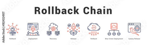 Rollback Chain Modern and clean web banner illustration featuring thematic icons for visual communication