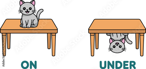 Cute cartoon vector illustration demonstrating prepositions of place: a smiling cat is sitting 'On' the table and hanging upside down 'Under' the table, for engaging visual language learning for child
