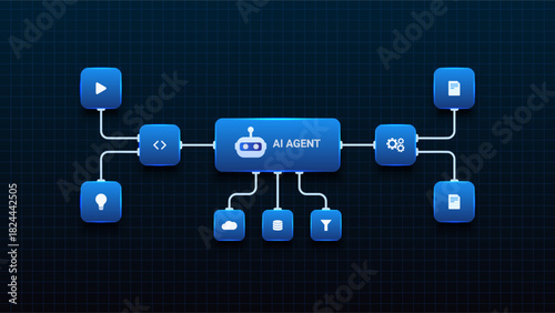 AI workflow automation artificial intelligence. ai agent workflow with data sources and processing, Visualize Machine Learning Models.