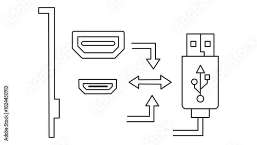Video capture card diagram illustrating conversion of video input from hdmi ports to digital format via usb connection