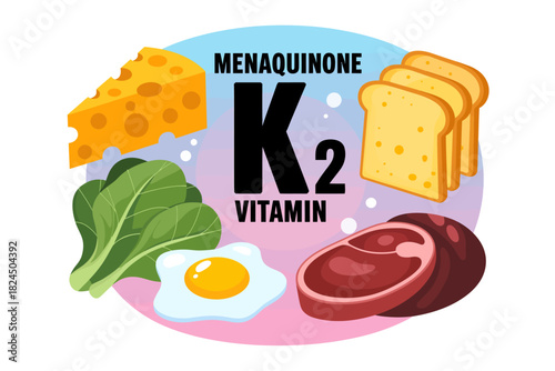 Vitamin k2 (menaquinone) food sources illustration for health.