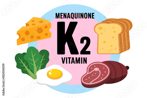 Essential vitamin k2 menaquinone food sources nutrition diagram