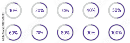 Percentage circle set. Loading indicator set. Circle loading or circle progress with percentage collection.  Set of circle percentage diagrams for infographics 10 20 30 40 50 60 70 80 90 100 percent. 
