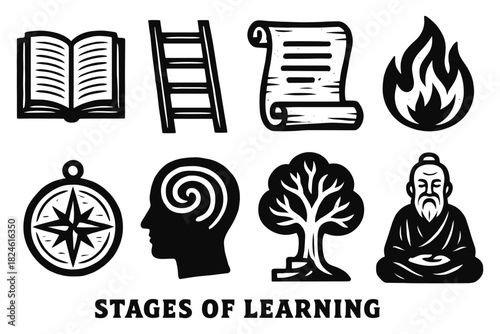 Stages of learning concept with iconic black and white symbols
