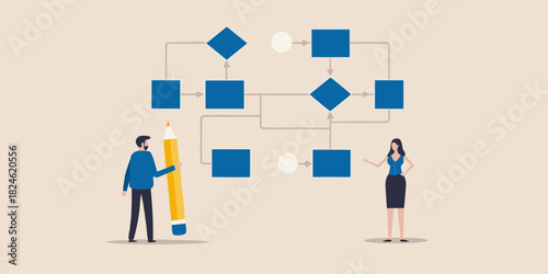 Business process design and collaboration with flowchart