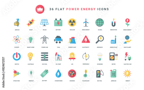 Solar panel and wind mill, nuclear and water power plant, electric car, eco mindset to save planet. Innovation researches in energy and power production trendy flat icons set vector illustration