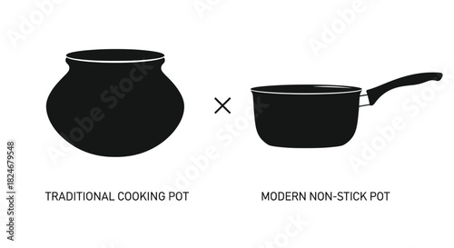 Comparing traditional and modern cookware a visual representation of pot designs