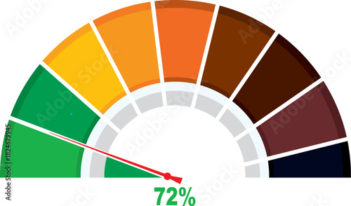 Product development life cycle is attractive and bright in color