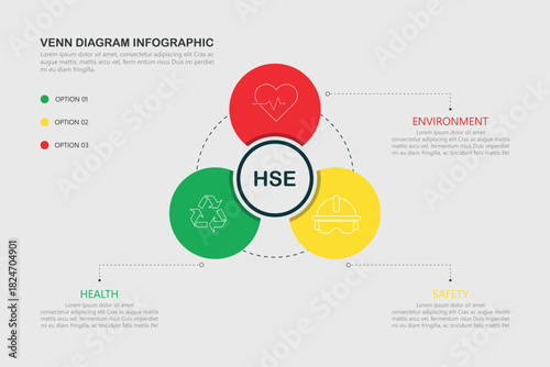 Venn diagram infographic with HSE - Health Safety Environment, illustration vector.