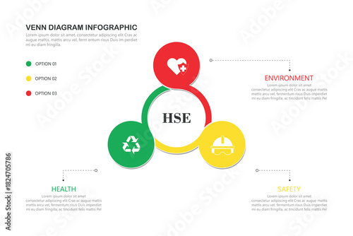 Venn diagram infographic with HSE - Health Safety Environment, illustration vector.