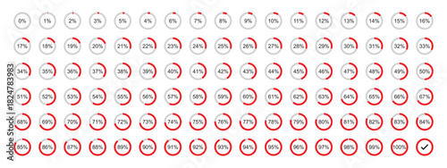 infographic and Progress, download, and upload, percentage meter with scale from 5 to 100. Vector
