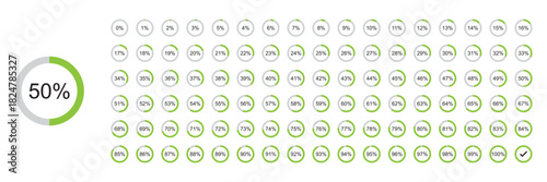Set of circle percentage diagrams from 0 to 100 ready-to-use for web design, user interface or infographic - indicator with green 