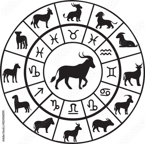 Zodiac wheel with astrological symbols and animal representations