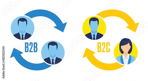 Dynamic Icons Illustrating Business-to-Business (B2B) and Business-to-Consumer (B2C) Transaction Models and Market Relationships
