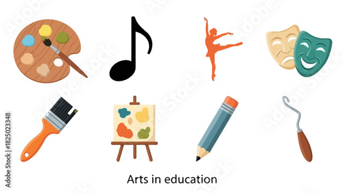 Diverse artistic icons for education representing music, dance, painting, and drama in creative learning