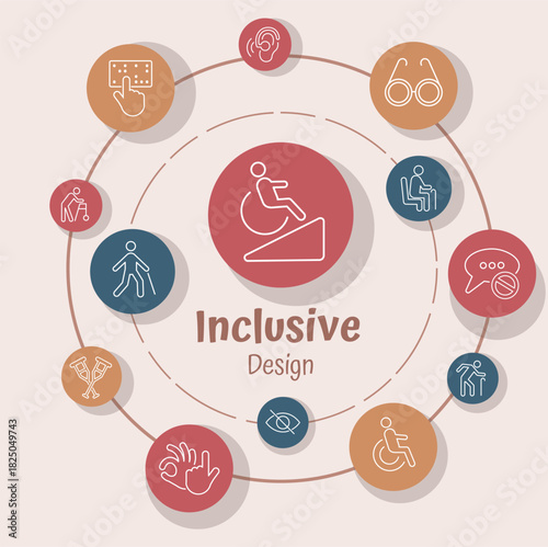 Inclusive Circle Infographic with Diversity and Accessibility Icons