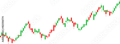 Japanese candlestick chart, showing an upward trend and illustrating stock market price movements and financial trading data with green and red bars over time