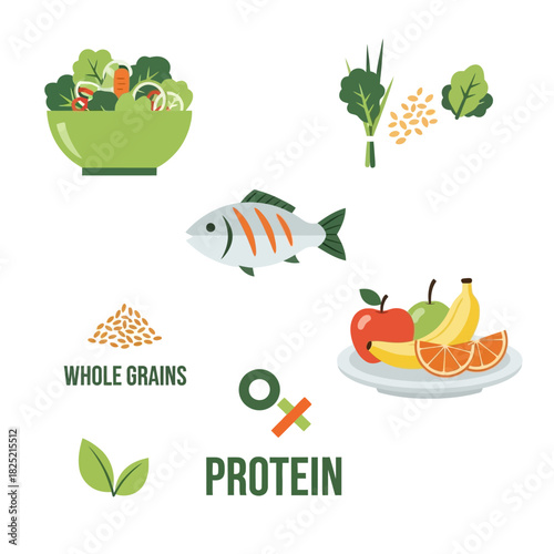 Healthy Eating Plate Illustration for Balanced Diet.