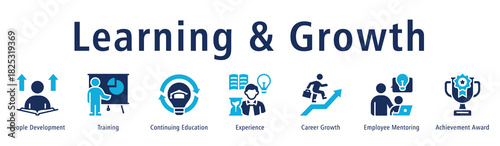 Learning & Growth Web Banner Duotone icon vector illustration concept with icon of people development, training, continuing education, experience, career growth, employee mentoring, achievement award