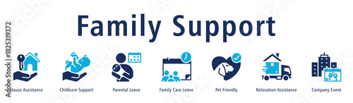 Family Support Web Banner Duotone icon vector illustration concept with icon of house assistance, childcare support, parental leave, family care leave, pet friendly, and relocation assistance
