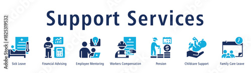 Support Services Web Banner Duotone icon vector illustration concept with icon of sick leave, financial advising, employee mentoring, workers compensation, pension, and childcare support