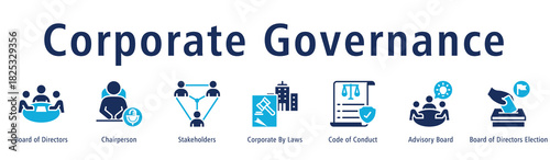 Corporate governance web banner icon vector illustration concept with icon of board of directors, chairperson, stakeholders, corporate by laws, code of conduct, advisory board, and election.