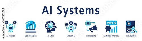 AI Systems web banner icon vector illustration concept with icon of ai decision, data prediction, ai ethics, emotion ai, ai marketing, sentiment analytics, and ai regulation.