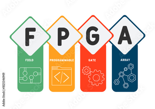 FPGA - field programmable gate array acronym. business concept background. vector illustration concept with keywords and icons. lettering illustration with icons for web banner, flyer, landing