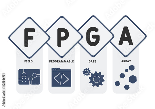 FPGA - field programmable gate array acronym. business concept background. vector illustration concept with keywords and icons. lettering illustration with icons for web banner, flyer, landing