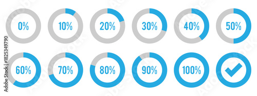 Circle loading, circle progress with percentage. Set of circle percentage diagrams for infographics, set of percentage infographic chart - 0 10 20 30 40 50 60 70 80 90 100. Vector infographic set. 