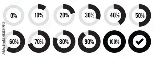 Set of Circular Progress Bar Indicators from 0% to 100% in Green and Blue – Infographic UI Elements for Dashboard, App, or Web Design , percentage infographic chart, Download process. Circle icons set