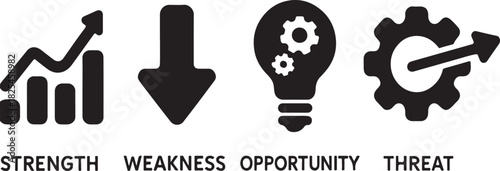 SWOT analysis diagram showcasing strategic planning and business development factors