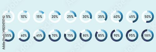 Vector icon set showing circular percentage progress from 1% to 100%. Clean blue design for UI, dashboards, data visuals, analytics, and infographics. Best Blue color collection. EPS 10.