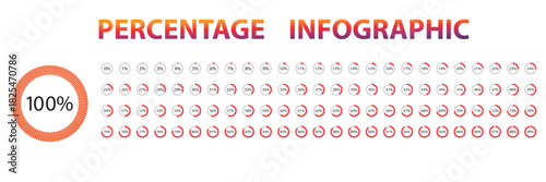 Set of circle percentage diagrams from 0 to 100 for infographics. Set of colorful circle percentage diagrams for infographics. Vector illustration. EPS 10.