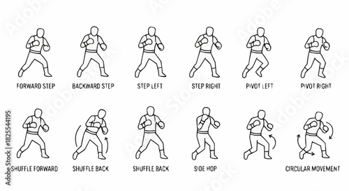 Boxing Footwork Techniques - Illustrated Guide to Movement and Stance.