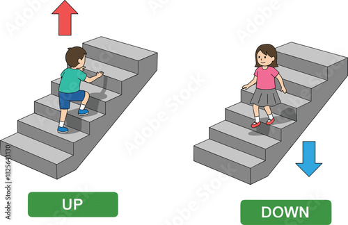 Up and down movement, kids on stairs, directional learning, elevation concept, educational design, flat vector illustration