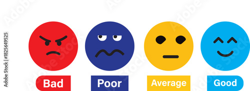 Rating emoji set with slider for customer feedback,Emoticons positive, neutral and negative,Vector set of star emoticons symbol,,
