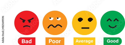 Rating emoji set with bad, Rating smiley, angry, happy emojis, customer feedback and product experience, excellent indicator for customer feedback,
