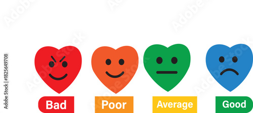 Rating emoji set with bad, Rating smiley, angry, happy emojis, customer feedback and product experience, excellent indicator for customer feedback,

