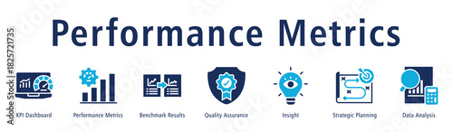 Performance metrics web banner icon vector illustration concept with icon of KPI dashboard, performance metrics, benchmark results, quality assurance, insight, strategic planning, and data analysis.